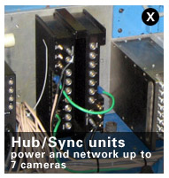 Hub