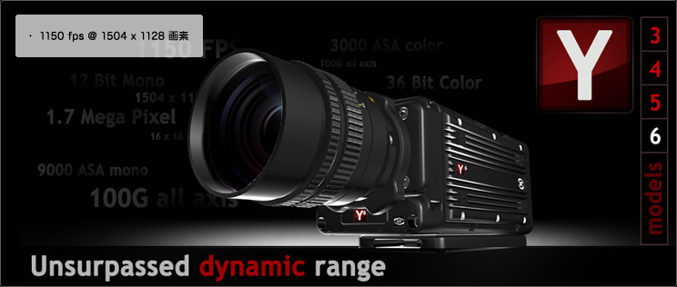 Y6 Camera